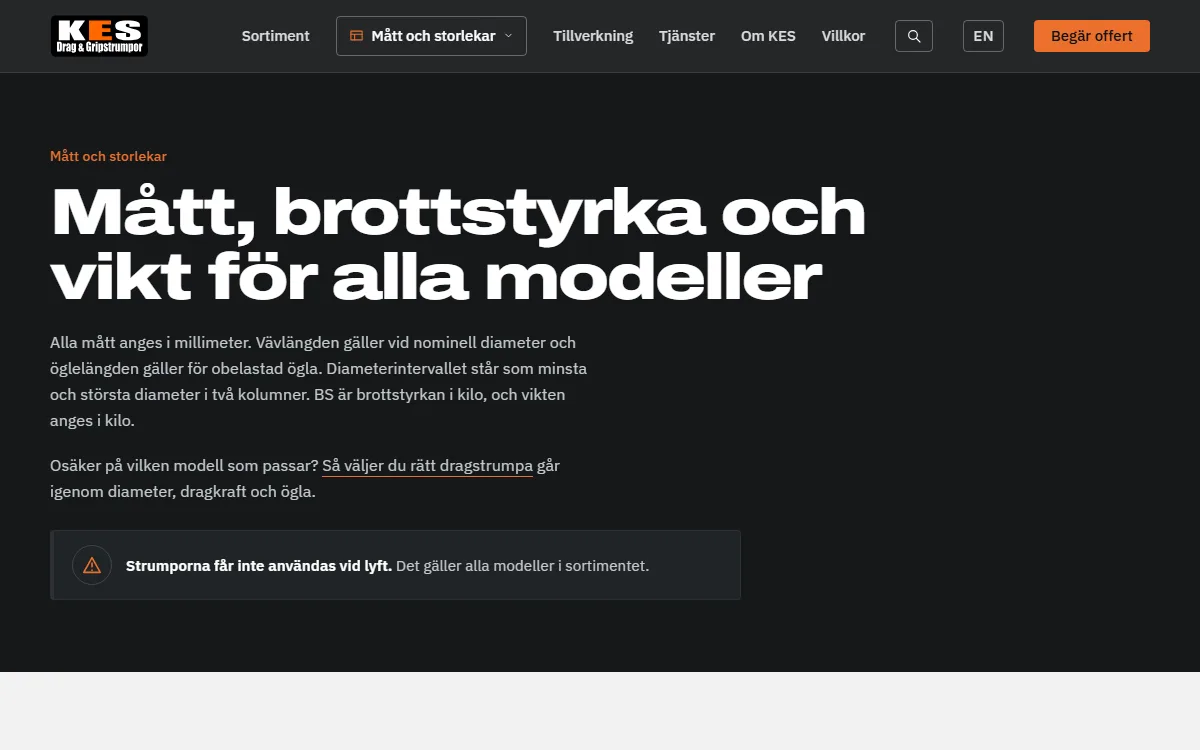 Skärmdump: översikten över de nio produktkategorierna