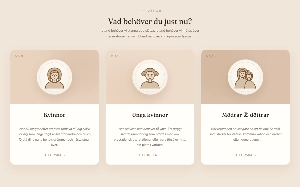 Screenshot: the section about needs