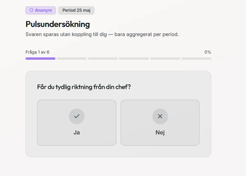 Anonym pulsundersökning i LoopLead — fråga om tydlig riktning från chefen